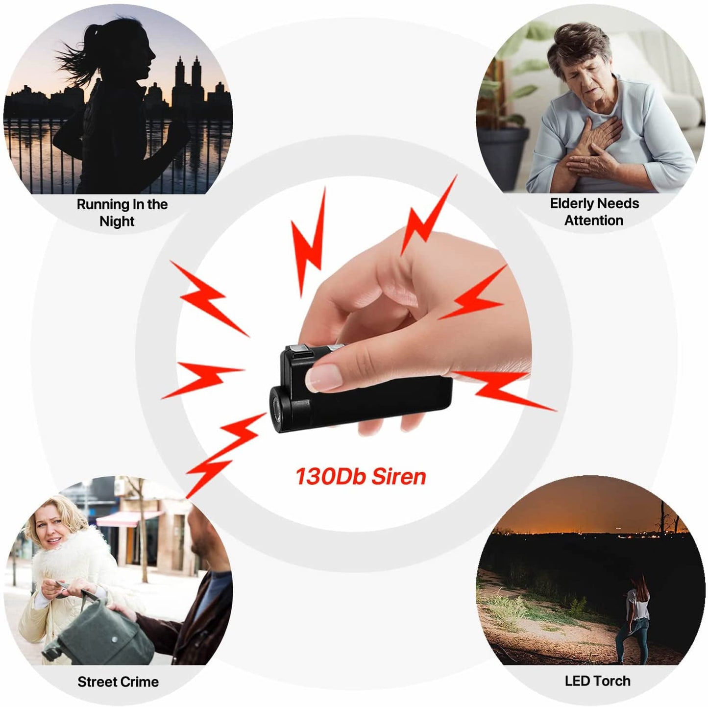 Use for Knight Light Alarm & Flashlight – dual-function personal safety device combining a loud alarm and a bright flashlight for emergency situations, in white background.