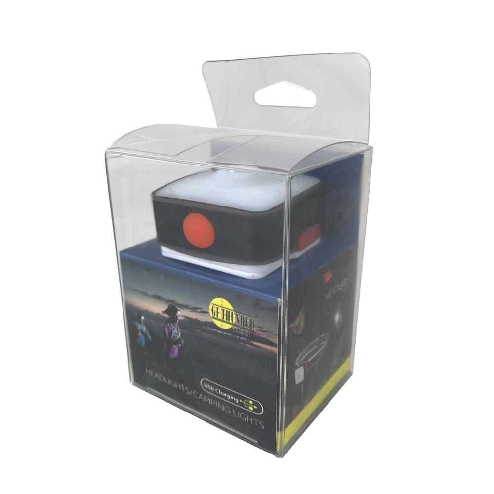 Multifunctional Rechargeable USB Headlamp - hands-free lighting solution with adjustable brightness and USB charging, perfect for outdoor and emergency use, in white background.