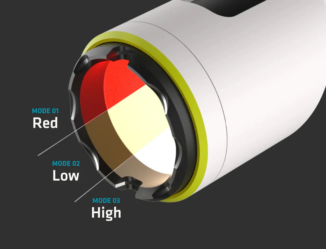 Features of TASER StrikeLight 2 Kit – versatile self-defense flashlight featuring a 700-lumen beam, built-in stun capability, audible arc warning, and USB-C charging for everyday protection.