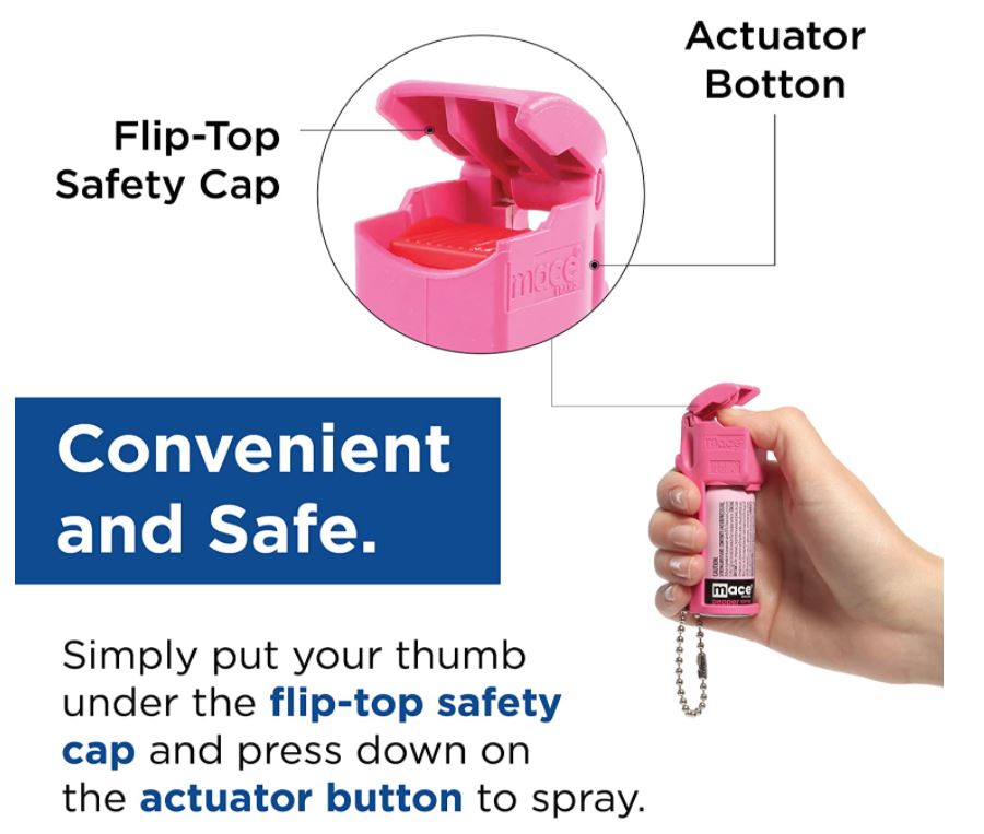Features of Mace Pocket Model Stream Pepper Spray – compact self-defense spray with a focused stream pattern delivering up to 10 ft of range, flip-top safety cap, finger-grip design, and UV dye for attacker identification, in white background.