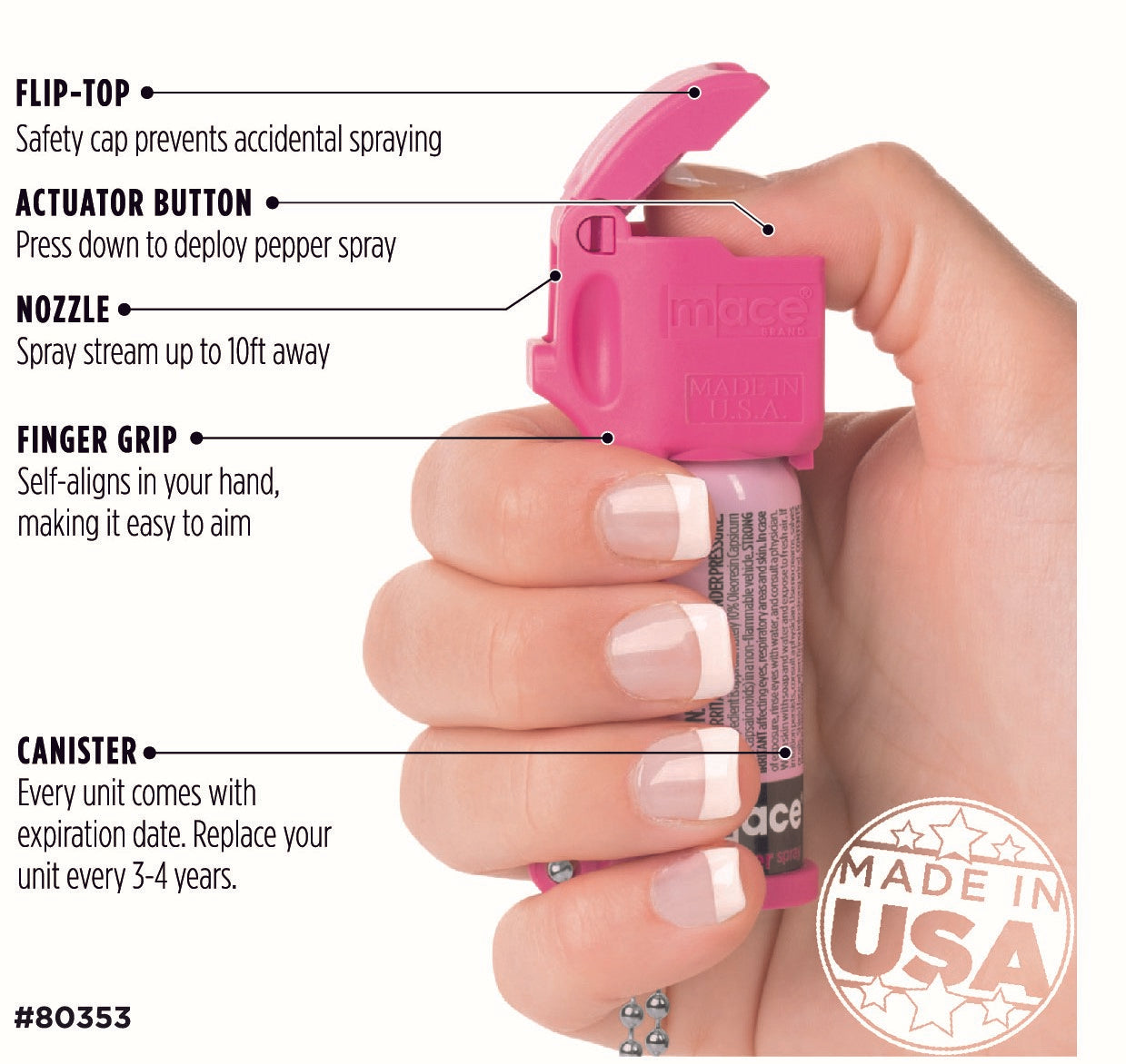 Features of Mace Pocket Model Stream Pepper Spray – compact self-defense spray with a focused stream pattern delivering up to 10 ft of range, flip-top safety cap, finger-grip design, and UV dye for attacker identification, in white background.