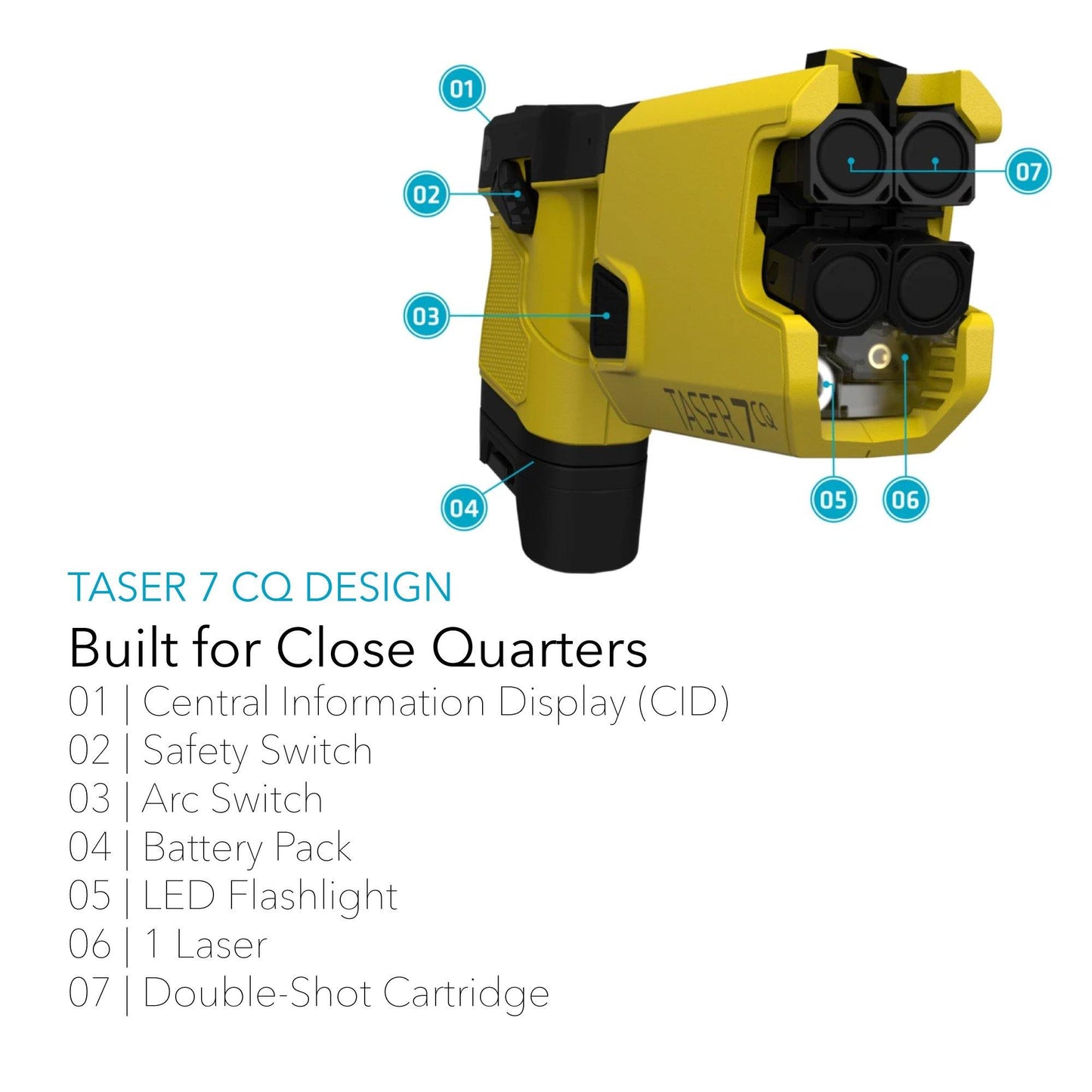 Features of Taser 7 CQ - close-quarters conducted energy weapon designed for law enforcement and personal defense, providing effective stopping power at short range, in white background.